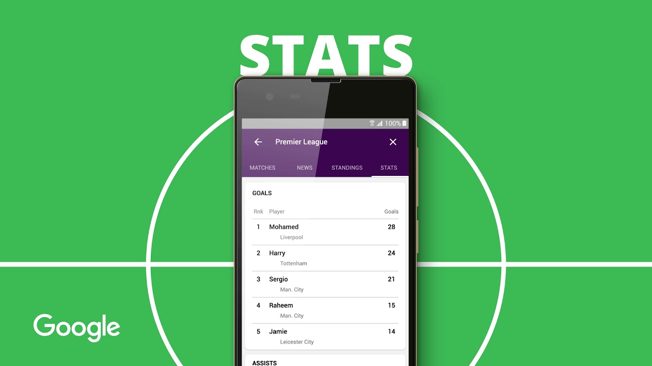 football stats by google